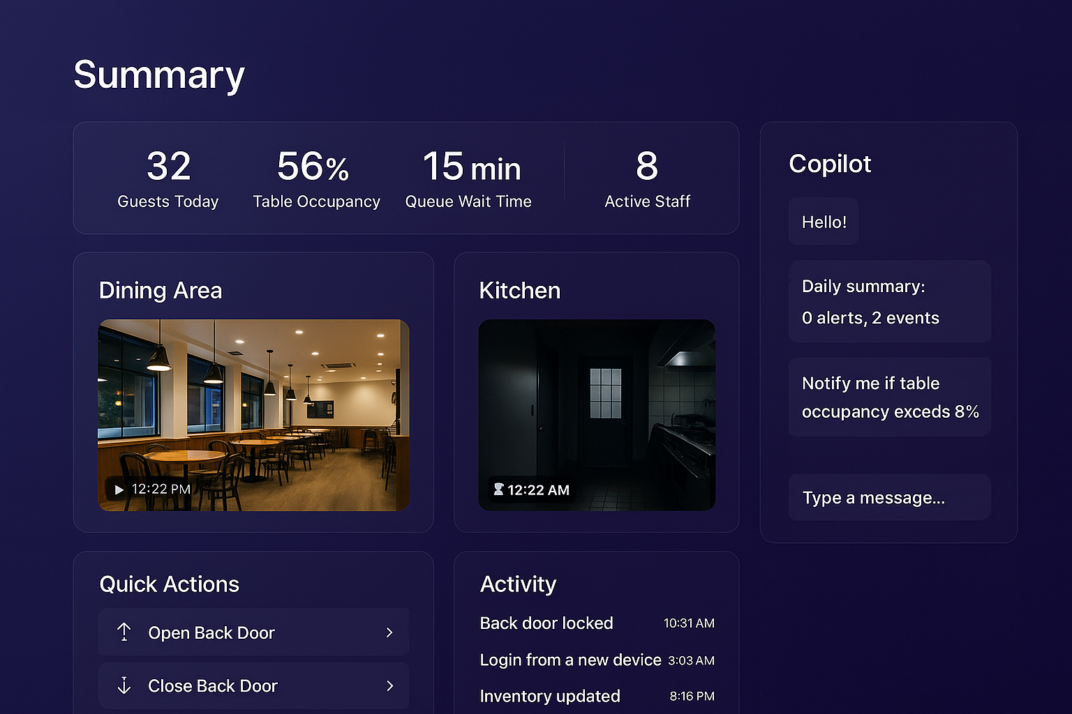 GlanceIt.AI Business Dashboard